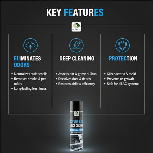 Image of Car AC Vent & Duct Cleaner | The Ultimate AC Deep-Clean System | High-Expansion Active Foam AC Restorer Vehicle Interior Cleaner (600 ml)