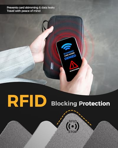 pack all Travel Passport Holder with RFID Blocker, Water-Resistant Passport Wallet with Wrist Strap, Multiple Family Airplane Document Organizer for Cards, Boarding Pass, ID, Cash, Tickets4