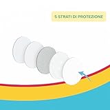 general merchandising B0B2F655KZ lato 4