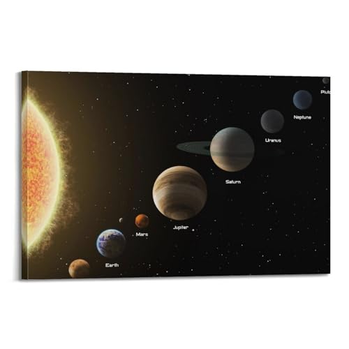 Poster du système solaire pour chambre d'enfant et salle de jeux - Décoration univers 60x90