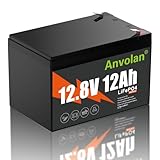Anvolan