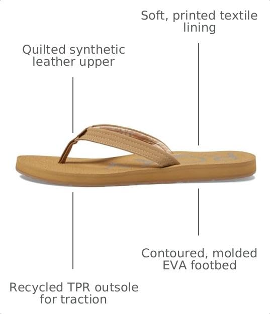 Image of Roxy Women's Sporto