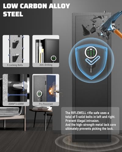 Riflewell 2 Rifle Gun Safe Review
