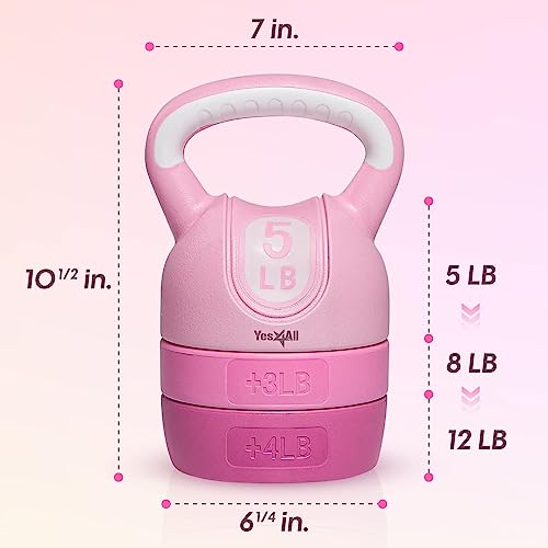 Yes4All Contoured Adjustable/Neoprene Coated Strength Training Kettlebells Color Weights 5-50lbs - Image 5