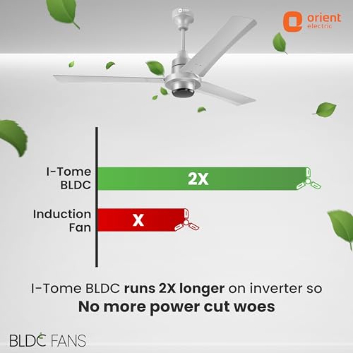 Image of Orient Electric's 1200 mm I Tome Remote| BLDC ceiling fan | BEE 5-star rated, consumes 26W at the highest speed| Saves up to 50% on electricity bills| 3-year warranty| Space Grey, pack of 1
