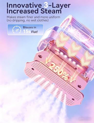 Image of Sundu Steamer for Clothes Portable 2-in-1 Travel Steamer Iron for Clothes