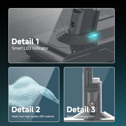 EGR Upgraded 9000mAh V8 Battery Replacement Compatible with Dyson V8 Animal/Absolute/Motorhead/Fluffy SV10 Carbon Fiber Vacuum Cleaner 2 Filters and 3 Screws Included — view 6