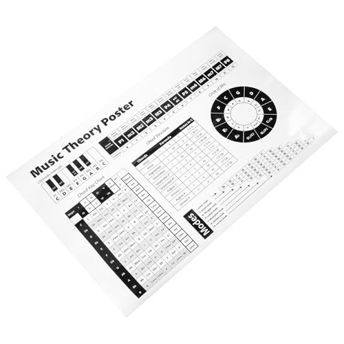 Ciieeo �s�A�m�ƃM�^�[�R�[�h�|�X�^�[ ���y����Q�l�K�C�h ���S�ґΉ��ϋv���|�X�^�[ ���������p����p�`���[�g