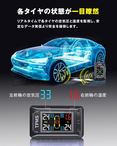 bgucar BGUCAR TPMSタイヤ空気圧監視システム