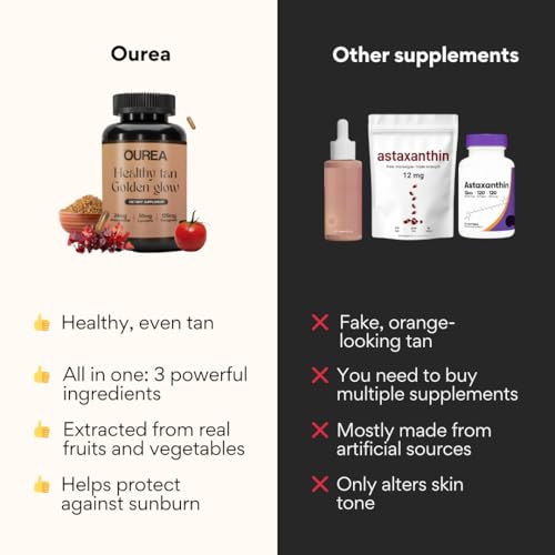 Ourea Carotenoid Golden Glow Tanning Pills