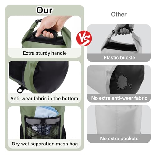 Pimoys 25L Waterproof Roll-Top Backpack