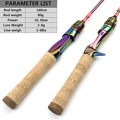 Visstang/visserspaal 1.68m Kleurrijke Solid Tip Trout Lure Hengel Slow 2-8G Carbon Spinning/Casting Rod Ultralight Henang Haspelcombo's (Color : Spinning Rod, Length : 168cm) - Image 5