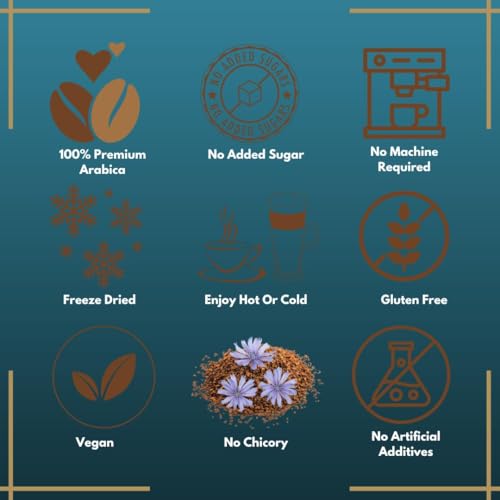 Image of The Circle Of Aroma Signature Instant Turkish Kahve Coffee | 100% Arabica Dark Roast | Rich, Strong & Authentic Flavor | 50 g