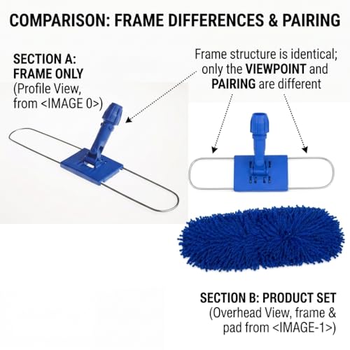Image of 24 Inch Dry Mop Refill with 1 Frame and 1 Refill with Check Duster Cloth (Blue, Medium)