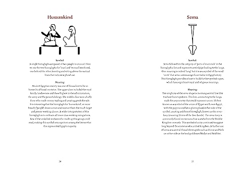 Ancient Egyptian Hieroglyphs Illustrated: A Formal Writing System Used in Ancient Egypt (Chinese Bound Illustrated) - Image 5