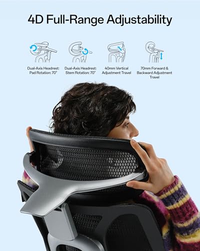 Herman Miller Aeron chair