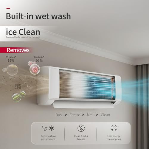 Image of Hitachi 1 Ton 5 Star, New Star rated, Inverter Split AC (Copper, Smart View Display, ice Clean, 4 Way Swing, Anti-Bacterial Filter,RAS.V512PCDIBT, White)