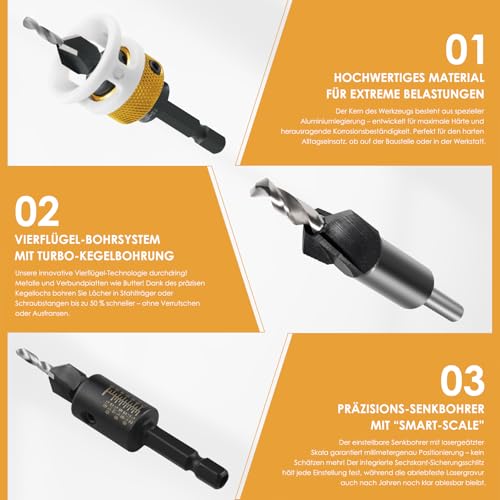 UNOSEKS Bohrsenker mit Tiefenanschlag, 6 Tlg Kegelsenker-Bohrer-Set, Senkbohrer Holz mit 1/4 Hex Schaft, Bohrer mit Senker 2.8*8,3.2*8,3.5*10,4.0*10 aus HSS-M2,Präzise Bohrungen,für Holzverarbeitung