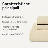 Amazon Basics B0DQWDVRDC lato 2