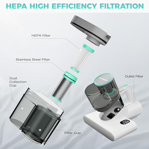 HAUSHOF Mattress Vacuum Cleaner with 275 nm UV Light, Bed Vacuum Cleaner with 16 kPa Suction, Ultrasonic Dual Cup Dust Mite Vacuum Cleaner with HEPA Filter, 60 °C Heat Function for Bed, Sofa - Image 2