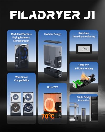 Image of JAYO Filament Dryer Box, Split Design for Drying While Printing, 150W PTC Heating up to 70C, Humidity Monitoring, J1 Stackable Dry Box for 3D Printer Filaments