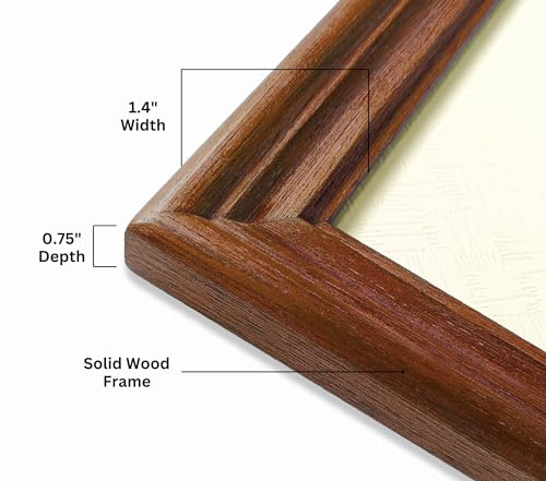 Image of Handmade Wooden Rectangular Photo Frame, 8 x 10 inch Display for Artworks, Pictures and Photos of Your Loved Ones, Best for Home, Office, Wall Decor, Living Room, Bedroom, Warm Walnut