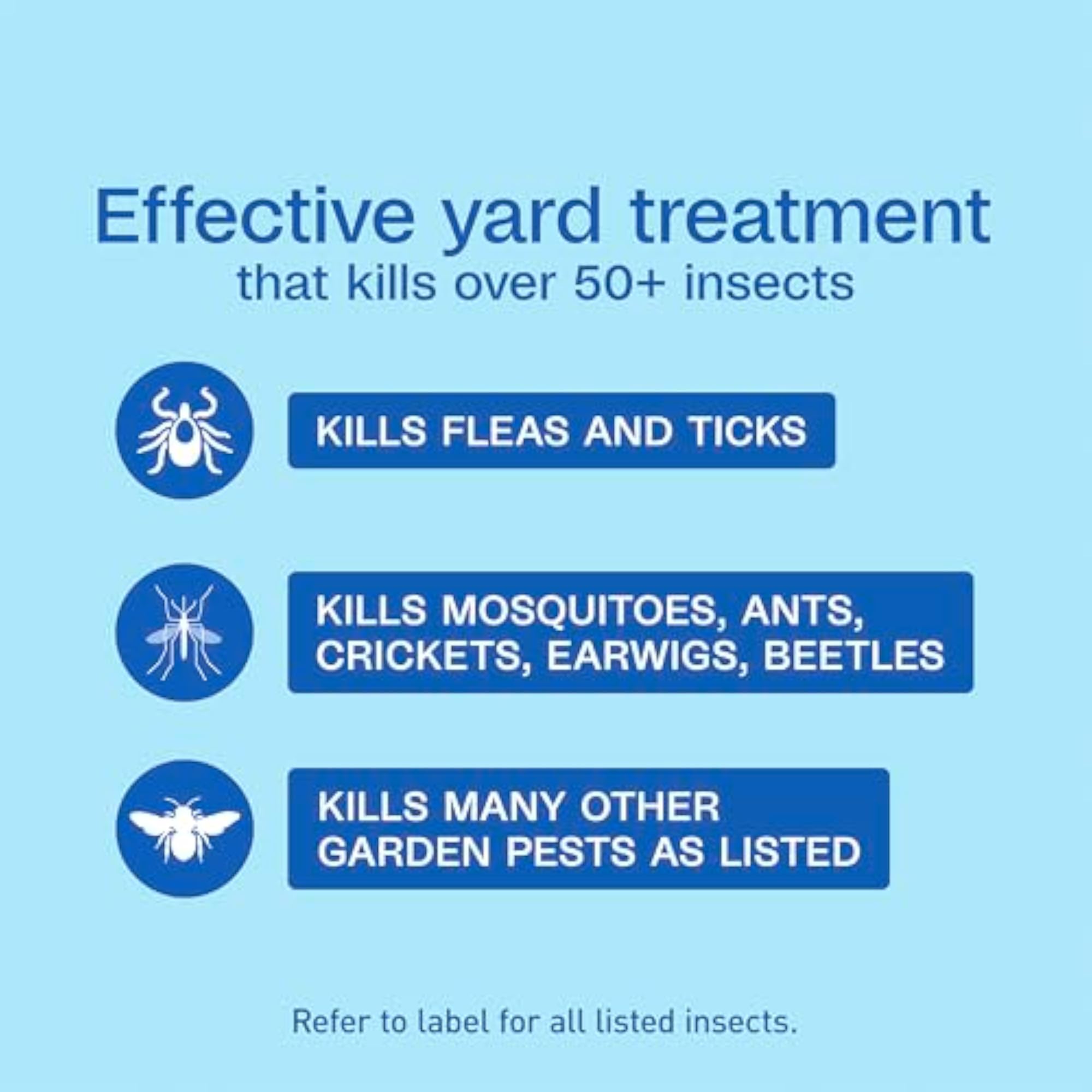 Farnam Plus Yard Spray 32oz