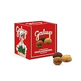 GALUP