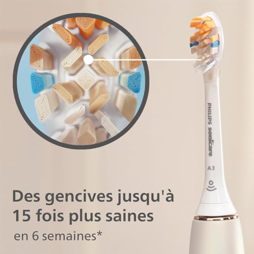Philips Sonicare HX909210 Têtes - vue 9