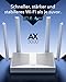 Cudy WR3000E AX3000 Gigabit-Dualband-WLAN-6-Mes... MU-MIMO, OFDMA, WireGuard, OpenVPN, WPA3, Cudy Mesh Und App Unterstützt