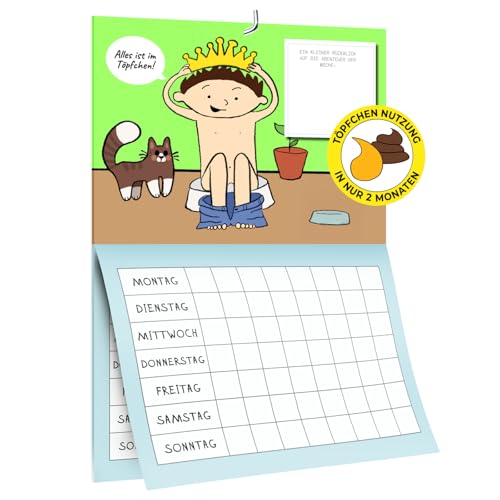 MARKETIFAR Töpfchentraining Kalender - Töpfchen Buch für Kinder mit Stickern, Krone und Diploma - Belohnungstafel für das Töpfchen Training - Ideal zum trocken werden!