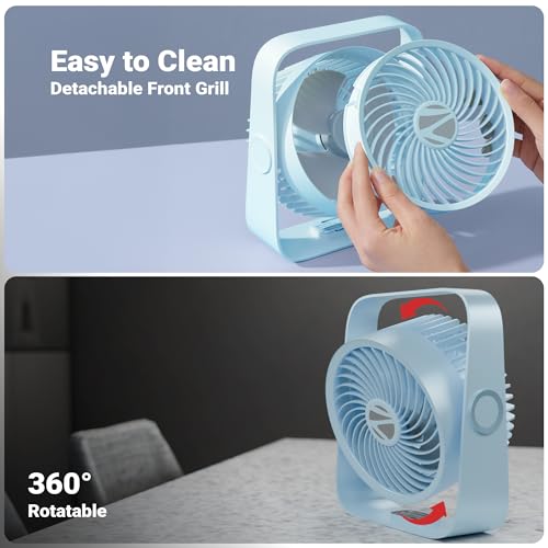 Image of Zebronics Heat Buster 300, Portable Desk Fan, Upto 13h Backup, 3600mAh Rechargeable Battery, 360 Rotatable Fan, 4 Speed + 1 Breeze Mode, Wall-Mountable, for Travel, Office, Home (Blue)