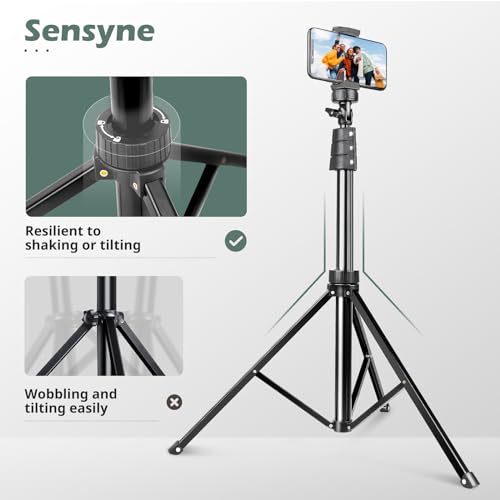 image for Sensyne 88
