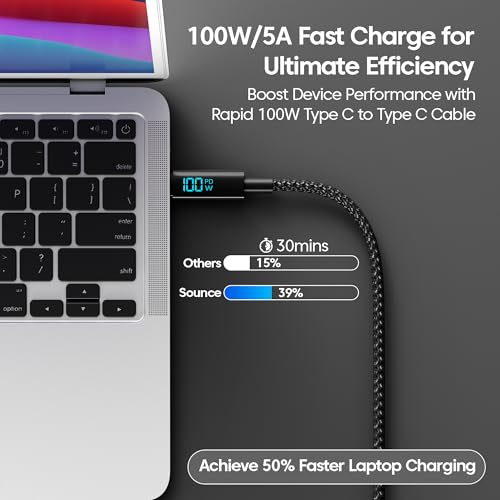 Sounce Unbreakable Type C to Type C 100W Fast Charging Cable with LED Display, 5A Max Output, Fast Data Sync, 1.5 Meter Cable for Smartphones, Tablets, Tangle Resistance supports Laptop Charging 2 41WsAdT7fiL