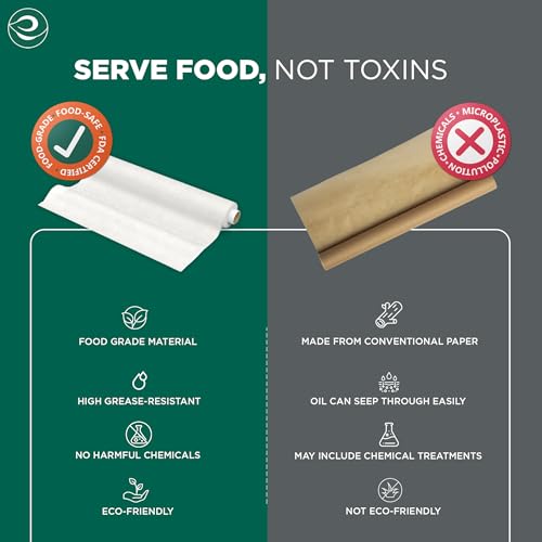 Image of ECO SOUL Baking Paper Roll[11 inchx 20m], Non-Stick Parchment Paper Roll | baking paper roll,food wrapping roll,butter paper,parchment paper
