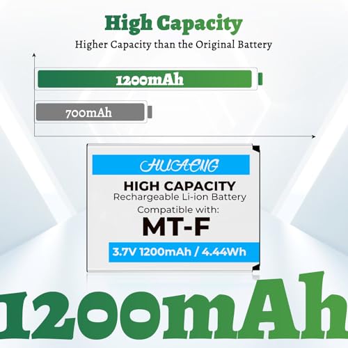 2 Stück Akku für AVM Fritz!(1200mAh) Fon C5 / C4 / M2 / MT-F/Motorola MOTOFONE F3 / EM325 / M325 / EM25 -Ersatz-Akku für Original AVM Fritz Fon 312BAT006, 312BAT016,312BAT006CS-FVM446CL