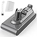 KEATFE Ricambio per Dyson V11 batteria Click-in Modelli, compatibile con V11 Animal, V11 Torque Drive, V11 Total Clean, V11 Outsize, SV15, SV16, SV22, SV28, SV29 – Part No. 970425-01