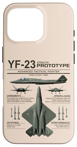 YF-23 �X�e���X�퓬�@ �~���^���[ �W�F�b�g �C���t�H�O���t�B�b�N �_�[�N�I���[�u �X�}�z�P�[�X iPhone 16 Pro �p