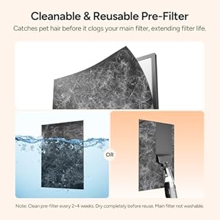 Dr.Prepare Purificatore d'Aria Hepa Doppia Aspirazione Modalità Pet 20dB Copertura fino a 100m² Rimuove Peli di Animali Fumo Polvere Polline Modalità Sonno per Camere da Letto Ufficio Appartamenti