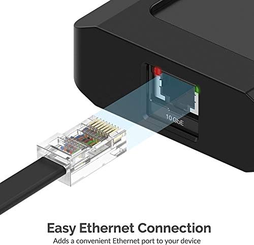 Sabrent Thunderbolt 3 to 10 Gbps RJ-45 Ethernet Adapter (TH-S3EA)