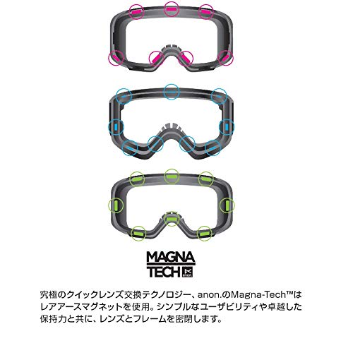 Amazon.co.jp: Anon(アノン) スノーボード スキー ゴーグル メンズ M3