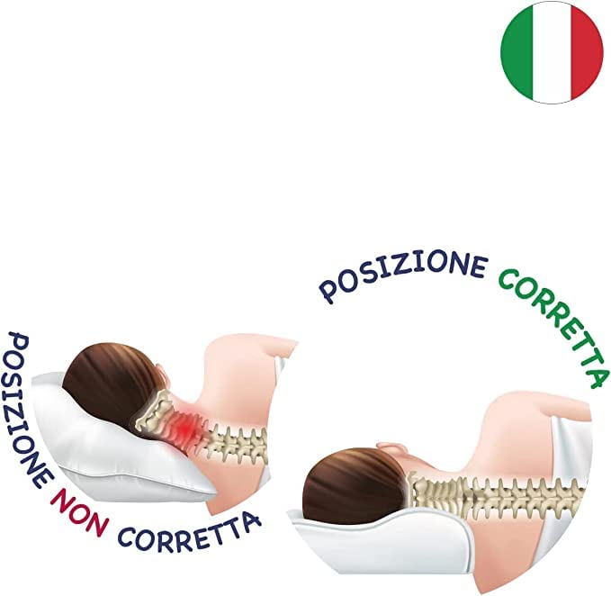 GURU Cuscino Letto Made in Italy - Guanciale 100% Anallergico, Traspirante, Anatomico, Sfoderabile e Lavabile - Ideale per Cervicale (Doppia Onda) INTIMOEGIDIO