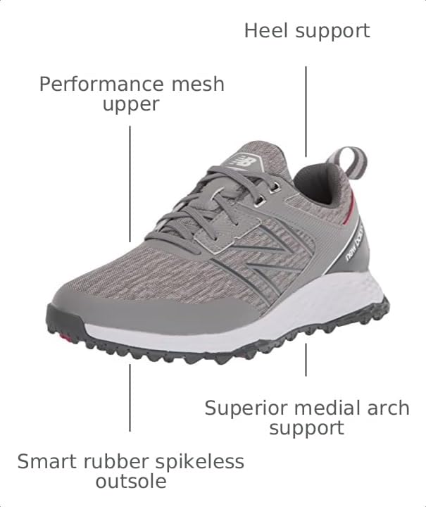 Image of New Balance Men's Fresh Foam Contend Golf Shoes