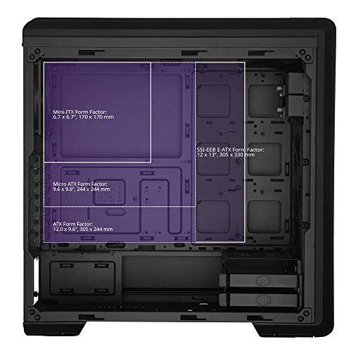Build My PC, PC Builder, Cooler Master MasterBox NR600P