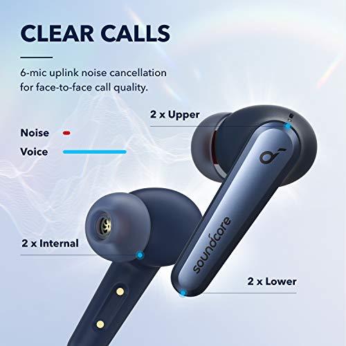 soundcore Liberty Air 2 Pro Auriculares Bluetooth, cancelación Activa de Ruido, tecnología PureNote, LDAC, 6 micrófonos, batería de 26 Horas, Bluetooth 5, Carga inalámbrica (Azul Zafiro)