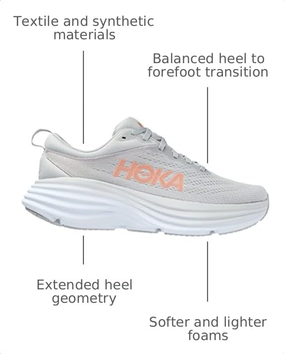 Image of Hoka Men's Clifton 9