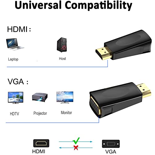 Uvooi Hdmi To Vga Adapter, Hdmi To Vga Converter Male To Female Video Monitor Connector 1080P@60Hz For Computer, Laptop, Pc, Monitor, Projector, Hdtv, And More(Not Bidirectional) #TOP1