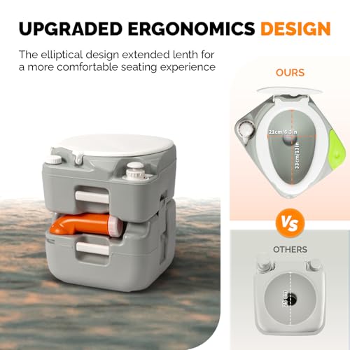 Image of VINGLI Portable 5.8 Gallon Camping Toilet with Hand Spray,Large Capacity Tank for Camping,Boat /Truck (Grey, 5.8 Gallon)