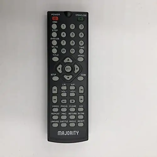 Sony Infrared Stereo Transmitter Tmr If240R FOR SALE! PicClick UK