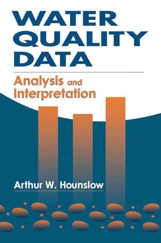 Water Quality Data: Analysis and Interpretation